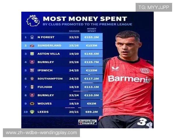 英超历届升班马球队夺冠历史及成功秘诀探讨